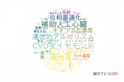【論文データ】群馬大学の物理分野の研究動向まとめ