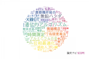 【論文データ】群馬大学の工学分野の研究動向まとめ