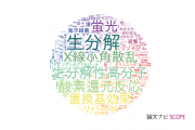 【論文データ】群馬大学の化学分野の研究動向まとめ