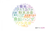 【論文データ】群馬大学の材料科学分野の研究動向まとめ