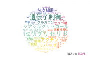 【論文データ】群馬大学の生化学 / 分子生物学分野の研究動向まとめ