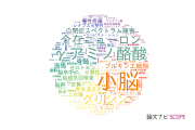 【論文データ】群馬大学の神経科学 / 脳科学分野の研究動向まとめ