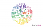 【論文データ】群馬大学の心血管系 / 心臓病分野の研究動向まとめ