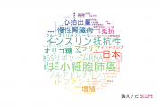 【論文データ】群馬大学の薬理学分野の研究動向まとめ