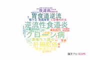 【論文データ】群馬大学の消化器 / 肝臓学分野の研究動向まとめ