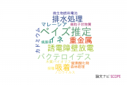 【論文データ】群馬大学の環境生態学分野の研究動向まとめ