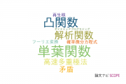【論文データ】群馬大学の数学分野の研究動向まとめ