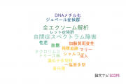 【論文データ】群馬大学の遺伝学分野の研究動向まとめ