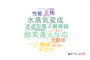 【論文データ】群馬大学のエネルギー / 燃料科学分野の研究動向まとめ