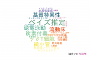 【論文データ】群馬大学の微生物学分野の研究動向まとめ