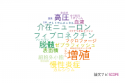 【論文データ】群馬大学の生物物理学分野の研究動向まとめ