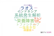 【論文データ】群馬大学の感染症学分野の研究動向まとめ