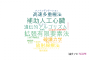 【論文データ】群馬大学の力学分野の研究動向まとめ