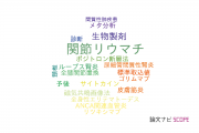 【論文データ】群馬大学のリウマチ学分野の研究動向まとめ