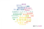 【論文データ】群馬大学の皮膚科学分野の研究動向まとめ