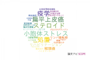 【論文データ】群馬大学の耳鼻咽喉科学分野の研究動向まとめ