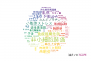 【論文データ】群馬県立がんセンターの腫瘍学分野の研究動向まとめ
