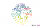 【論文データ】隈病院の内分泌 / 代謝学分野の研究動向まとめ