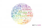 【論文データ】熊本大学の物理分野の研究動向まとめ