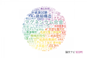 【論文データ】熊本大学の工学分野の研究動向まとめ