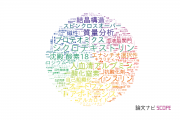 【論文データ】熊本大学の化学分野の研究動向まとめ