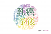 【論文データ】熊本大学の腫瘍学分野の研究動向まとめ