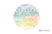 【論文データ】熊本大学の神経科学 / 脳科学分野の研究動向まとめ