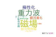 【論文データ】熊本大学の天文 / 宇宙物理学分野の研究動向まとめ