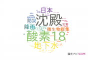【論文データ】熊本大学の環境生態学分野の研究動向まとめ