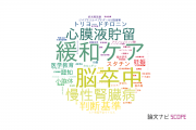 【論文データ】熊本大学の内科学分野の研究動向まとめ