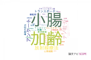 【論文データ】熊本大学の研究医学 / 実験医学分野の研究動向まとめ