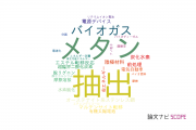 【論文データ】熊本大学のエネルギー / 燃料科学分野の研究動向まとめ
