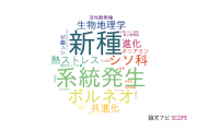 【論文データ】熊本大学の植物科学分野の研究動向まとめ
