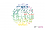 【論文データ】熊本大学の生物物理学分野の研究動向まとめ