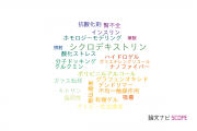 【論文データ】熊本大学の高分子化学分野の研究動向まとめ