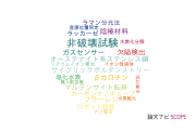 【論文データ】熊本大学の電気化学分野の研究動向まとめ