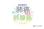 【論文データ】熊本大学の病理学分野の研究動向まとめ