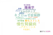 【論文データ】熊本大学の泌尿器 / 腎臓科学分野の研究動向まとめ