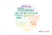 【論文データ】熊本大学の呼吸器学分野の研究動向まとめ