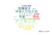 【論文データ】熊本大学の小児科学分野の研究動向まとめ