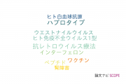 【論文データ】熊本大学の感染症学分野の研究動向まとめ