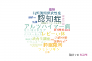 【論文データ】熊本大学の精神科学分野の研究動向まとめ