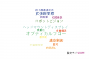 【論文データ】熊本大学の自動システム学分野の研究動向まとめ