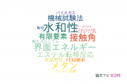 【論文データ】熊本大学の力学分野の研究動向まとめ