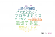 【論文データ】熊本大学の生理学分野の研究動向まとめ