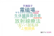 【論文データ】熊本大学の生物医学 (その他 )分野の研究動向まとめ