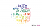【論文データ】熊本大学の産科学 / 婦人科学分野の研究動向まとめ