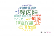 【論文データ】熊本大学の眼科学分野の研究動向まとめ