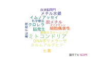 【論文データ】熊本大学の毒物学分野の研究動向まとめ
