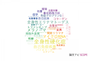 【論文データ】熊本大学の皮膚科学分野の研究動向まとめ